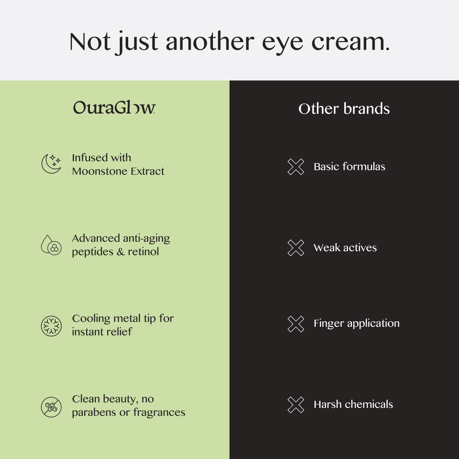 Moonstone Eye Cream – Brighten Dark Circles & Reduce Puffiness